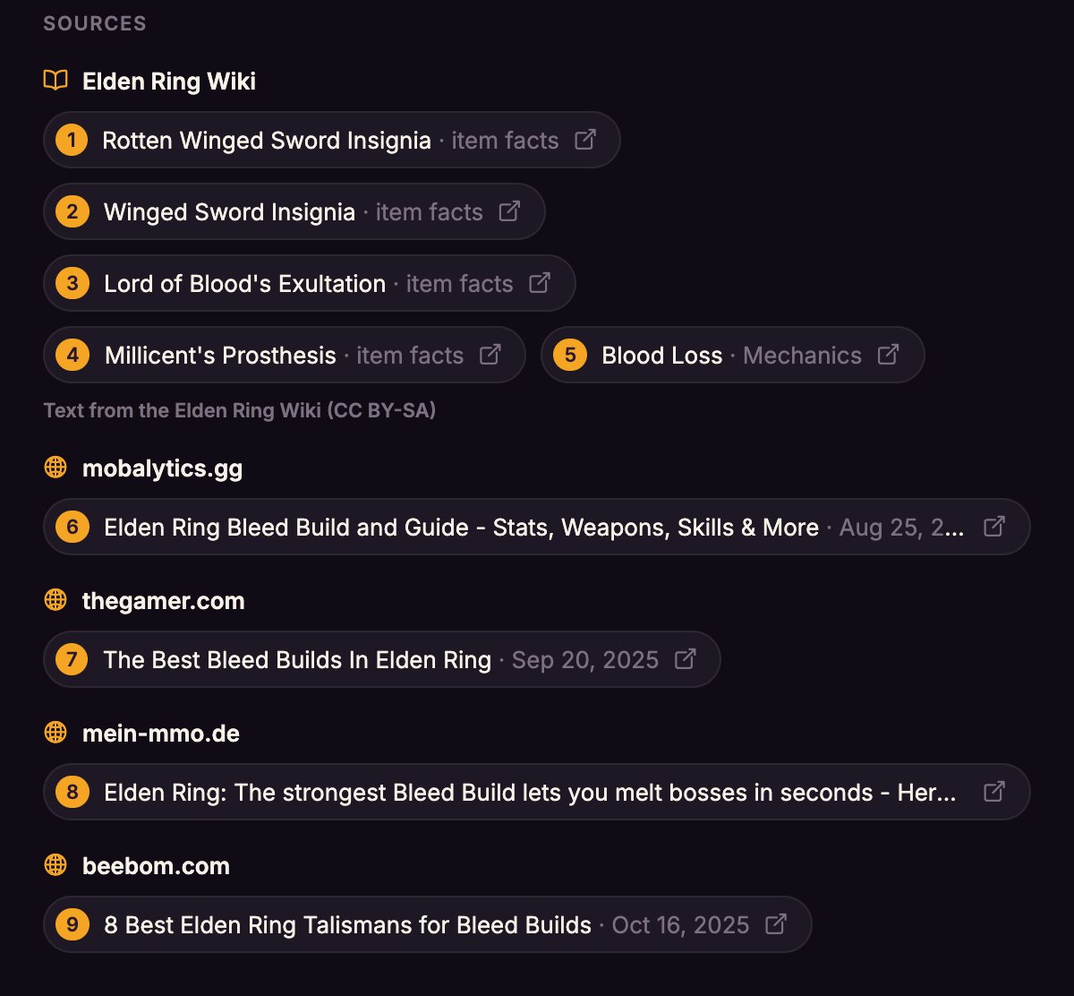 The Sources section under an Elden Ring answer: five Elden Ring Wiki pages with their sections, the line 'Text from the Elden Ring Wiki (CC BY-SA)', then four web guides grouped by site, each dated and with an outbound link.